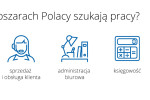 Pracownicy szukają_infografika